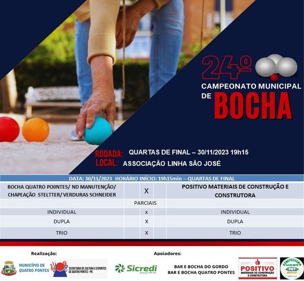 Quartas de final do 24º Campeonato Municipal de Bocha 2023 – Cancha de Areia tem novo jogo hoje