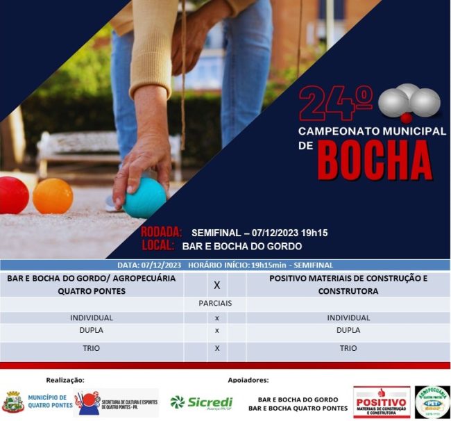 2º jogo da semifinal do 24º Campeonato Municipal de Bocha 2023 – Cancha de Areia é hoje