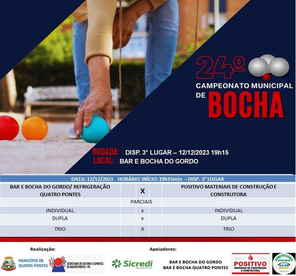3º lugar será disputado hoje no 24º Campeonato Municipal de Bocha 2023 – Cancha de Areia