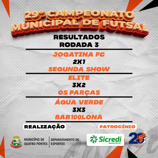 3ª rodada movimenta 29° Campeonato Municipal de Futsal – Masculino Livre