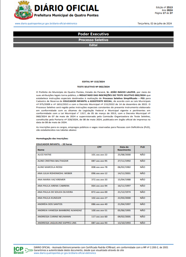 Quatro Pontes divulga homologação e ensalamento do processo seletivo 02/2024