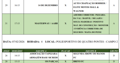 4ª rodada da Copa Irineu Kunh/Sicredi movimenta Quatro Pontes neste sábado image