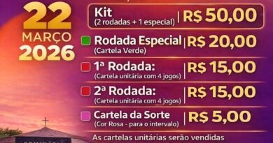 Tradicional Show de Prêmios será um dos atrativos da Festa do Seminário São Cura D'ars neste domingo Sem título