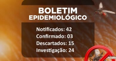 Quatro Pontes atualiza Boletim Epidemiológico da Dengue e reforça diferença entre notificação e caso confirmado Boletim Epidemiológico Janeiro a Abril de 2026