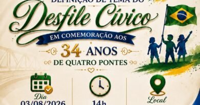 Card Reunião