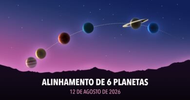 Agosto terá alinhamento de planetas, eclipses e chuva de meteoros; veja o calendário dos fenômenos astronômicos 1920x1080