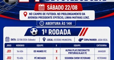 24º Campeonato de Futebol Sete de Quatro Pontes começa neste sábado Campeinato1