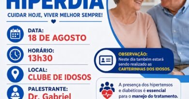 Card hiperdia