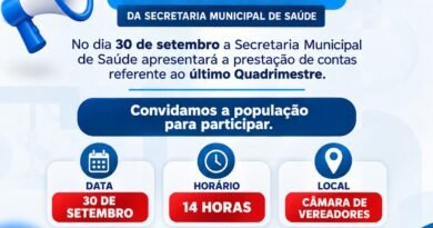 Card Prestação de contas