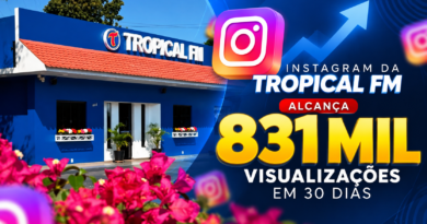 Tropical FM cresce, alcança 831 mil visualizações e estabelece nova meta no digital C529EF41-2B89-4A54-84D3-CB476E993AFD