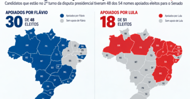 Flávio elege 30 apoiados para o Senado; Lula, 18 Mapa-eleitoral_-aliados-de-Flavio-e-Lula